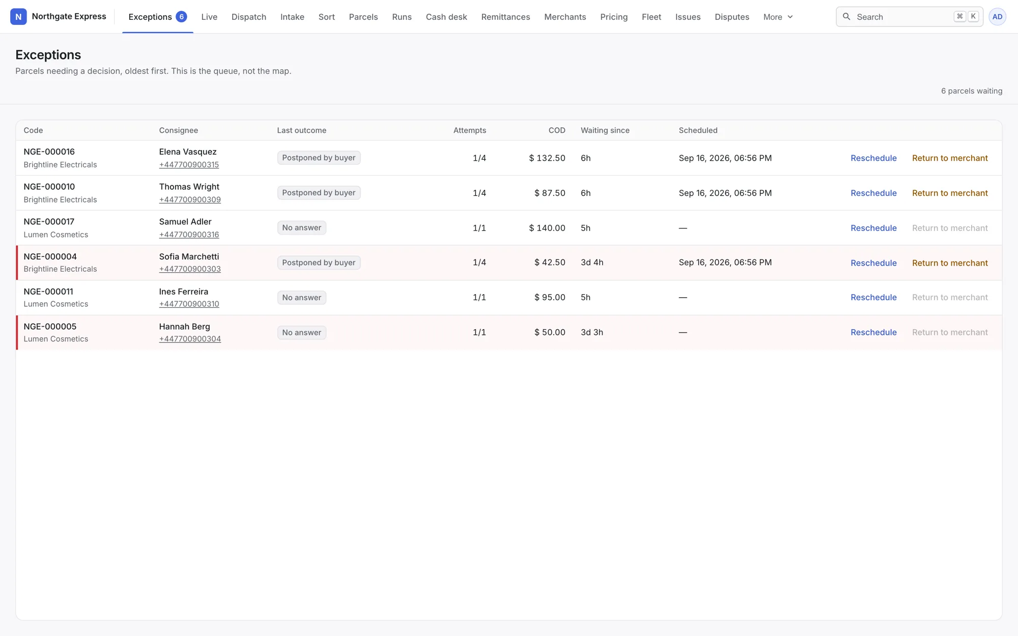 Meridian’s exceptions queue, listing parcels that were postponed or went unanswered, with how long each has waited.