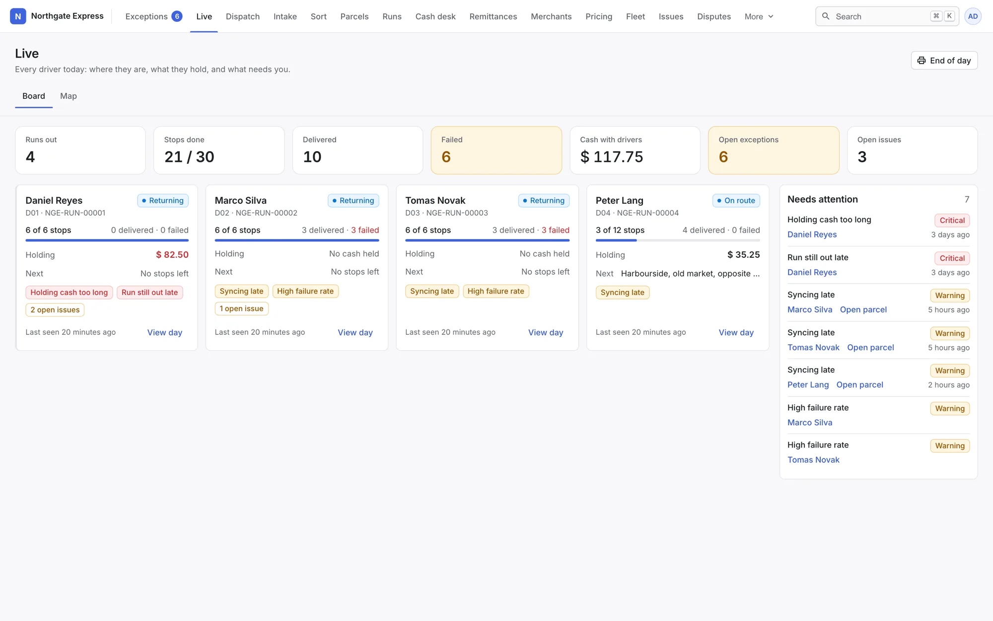 Meridian’s live board, showing each driver’s progress, the cash they hold and a list of what needs attention.