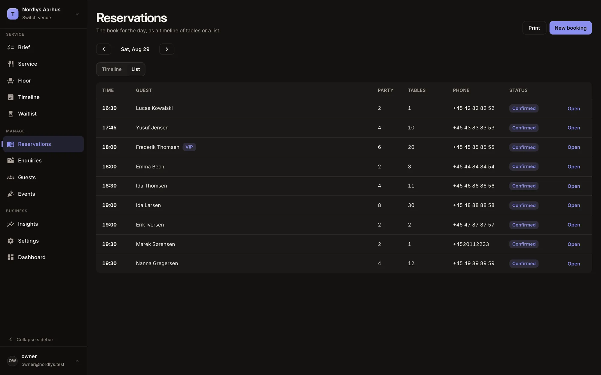 Tablecraft’s reservations list showing times, guests, party sizes, tables and status.